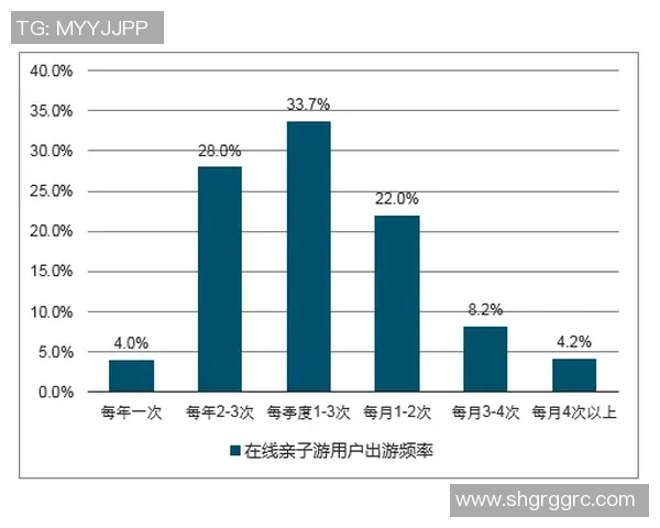 足球星卡代拍市场价格分析及其投资前景探讨